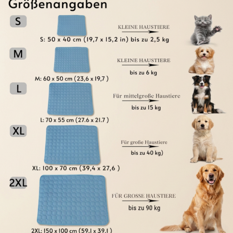 CoolPaw™ – Selbstkühlende Matte für Hunde